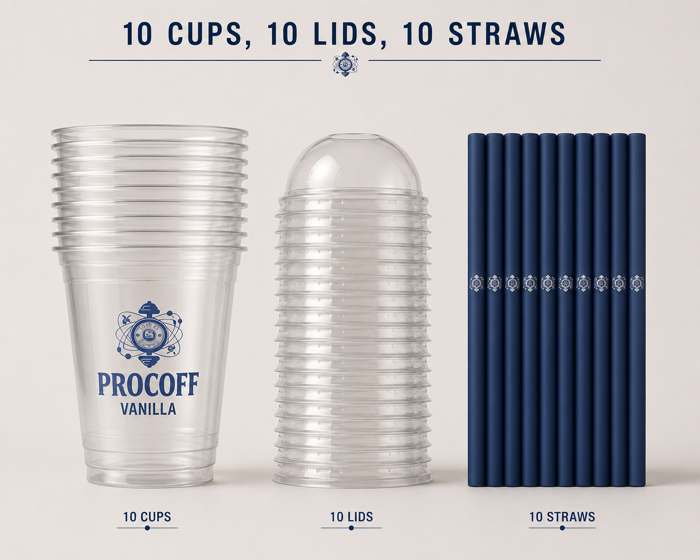 Add Procoff Iced Coffee Experience Kit (10 Servings)